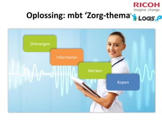 Oplossing: mbt ‘Zorg-thema’s
Ontvangen
Informeren
Werken
Kopen

 