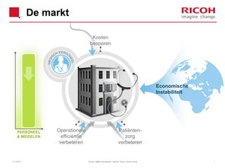 De markt
Kosten
besparen

Economische
Instabiliteit

PERSONEEL
& MIDDELEN

11/11/2013

Operationele
efficiëntie
verbeteren

Patiëntenzorg
verbeteren

Version: [###] Classification: Internal Owner: [Insert name]

7

 