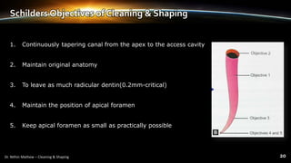 Schilders Objectives of Cleaning & Shaping
1. Continuously tapering canal from the apex to the access cavity
2. Maintain original anatomy
3. To leave as much radicular dentin(0.2mm-critical)
4. Maintain the position of apical foramen
5. Keep apical foramen as small as practically possible
 