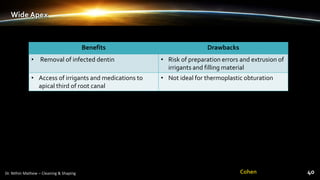 Wide Apex
Benefits Drawbacks
• Removal of infected dentin • Risk of preparation errors and extrusion of
irrigants and filling material
• Access of irrigants and medications to
apical third of root canal
• Not ideal for thermoplastic obturation
Cohen
 