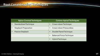 Root Canal ShapingTechniques
Apico-CoronalTechniques Corono-ApicalTechniques
• StandardizedTechnique • Crown-downTechnique
• Stepback Preparation • Crown-down Pressureless
• Passive Stepback • Double FlaredTechnique
• Balanced ForceTechnique
• HybridTechnique
 