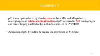 • p53 transcriptional activity also increase in both M1- and M2-polarized
macrophages and minimal ubiquitination of p53 occurred in M1 macrophages
and this is largely unaffected by nutlin-3a,nutlin-3b or LY294002
• Activation of p53 by nutlin-3a reduce the expression of M2 gene.
15
Summary 1
 