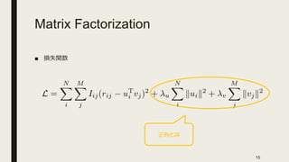 Matrix Factorization
■
15
 