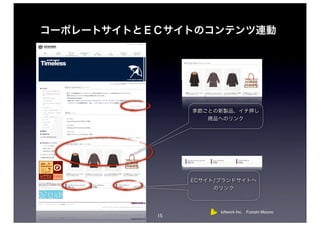loftwork Inc. Futoshi Mizuno
15
 