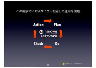Action         Plan



                                Check        Do



                                                    loftwork Inc. Futoshi Mizuno
                                        22
Some rights reserved by Peter J Dean
 