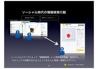 Twitter   …   FB        …




!
         !



                                !!



                                     loftwork Inc. Futoshi Mizuno
                       47
 