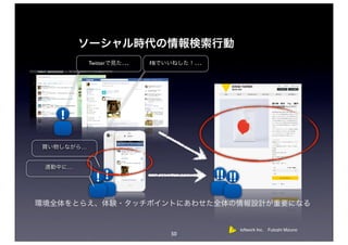 Twitter   …   FB        …




!

        …


    …

               !!                       !! !!



                                                loftwork Inc. Futoshi Mizuno
                               50
 