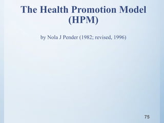 Hpm Model Behavioural models in oral health education | PPTX