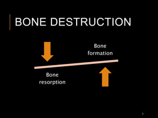 BONE DESTRUCTION
Bone
formation
Bone
resorption
3
 