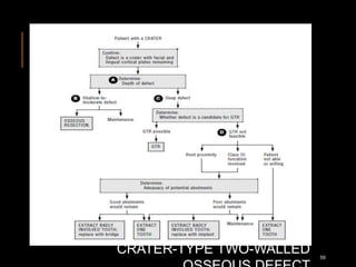 CRATER-TYPE TWO-WALLED 59
 