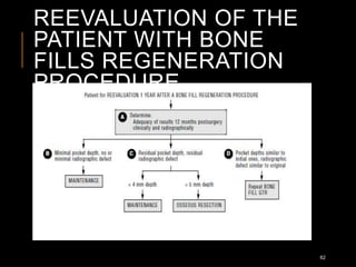 REEVALUATION OF THE
PATIENT WITH BONE
FILLS REGENERATION
PROCEDURE
62
 