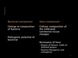 Bacterial component
Change in composition
of bacteria
Pathogenic potential of
bacterial
Host component
Cellular composition of
the infiltrated
connective tissue
changes
Resistance of host:
 Degree of fibrosis: width of
attached gingiva
 Reactive fibrogensis and
osteogensis
7
 