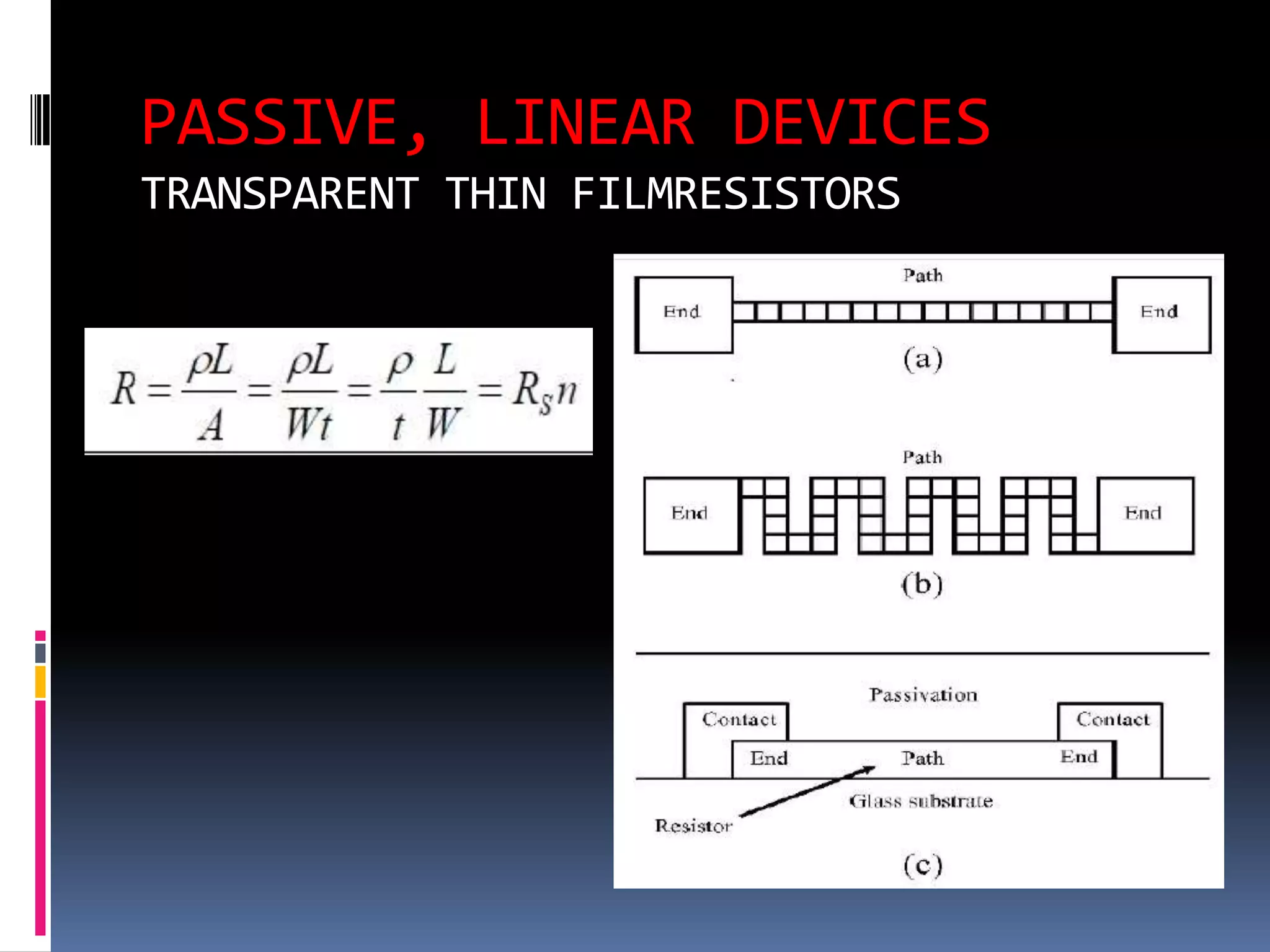 PASSIVE, LINEAR DEVICES
TRANSPARENT THIN FILMRESISTORS
 