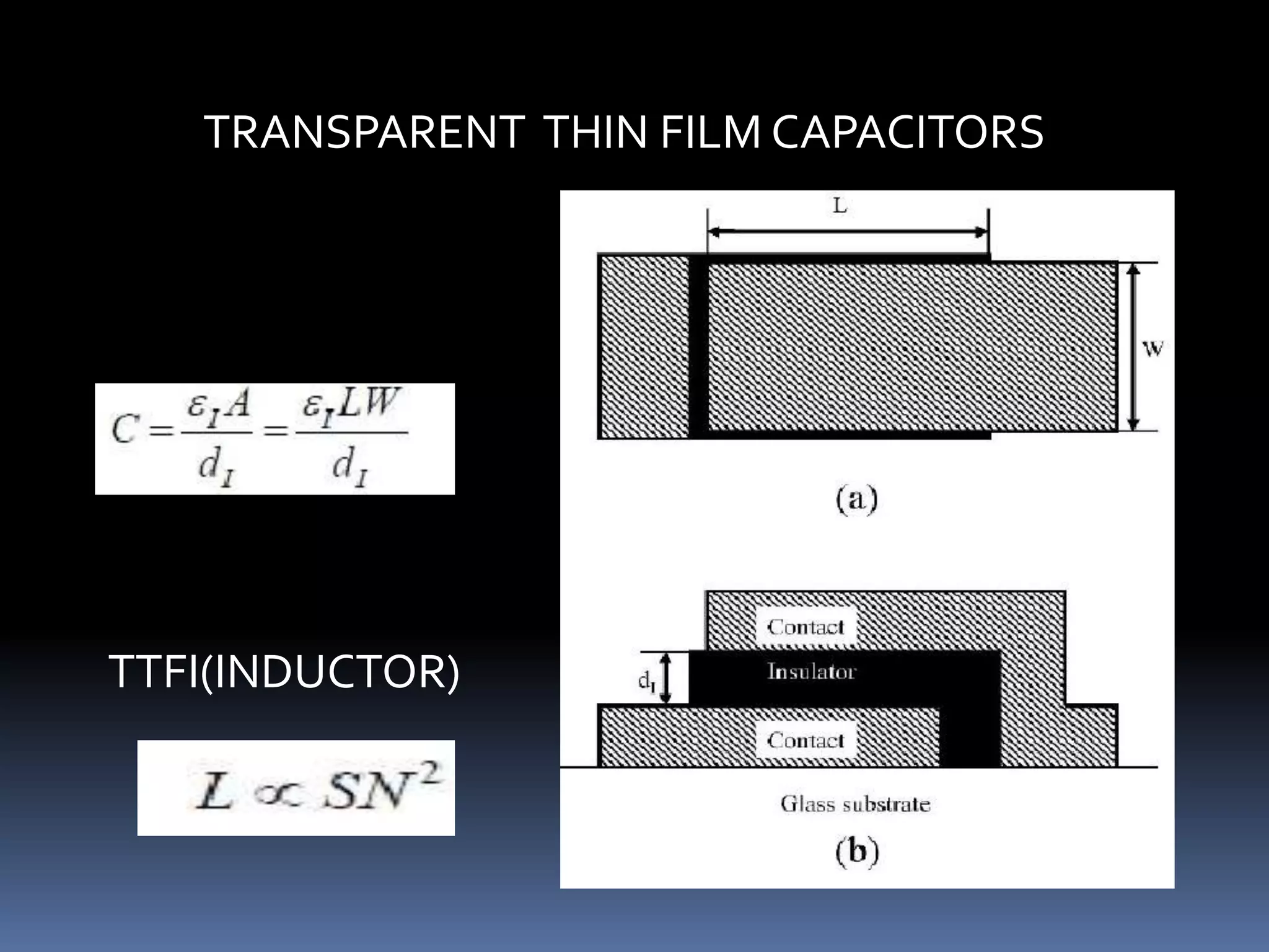 TRANSPARENT THIN FILM CAPACITORS




TTFI(INDUCTOR)
 