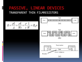 PASSIVE, LINEAR DEVICES
TRANSPARENT THIN FILMRESISTORS
 