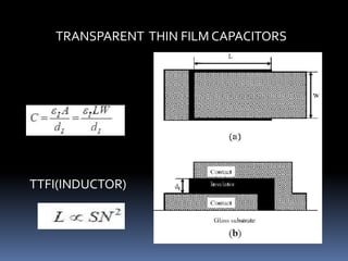 TRANSPARENT THIN FILM CAPACITORS




TTFI(INDUCTOR)
 