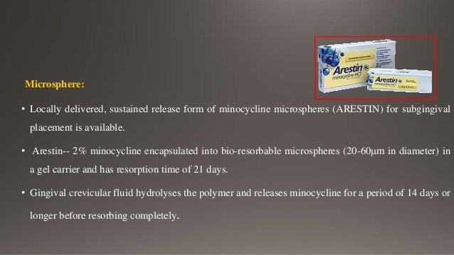 Minocycline Hydrochloride Microspheres