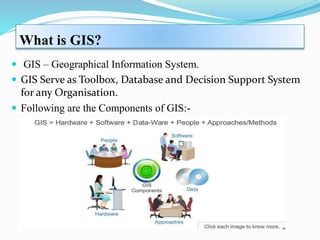 Application of GIS and RS in Watershed Management | PPTX