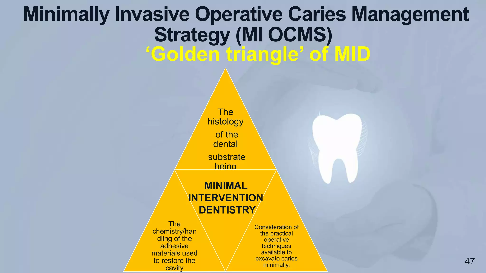 MINIMAL INTERVENTION DENTISTRY | PPTX
