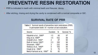 Prr Tooth MINIMAL INTERVENTION DENTISTRY | PPTX