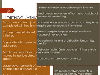 10
2
ORTHOGNATHIC SURGERY Vs OSTEO-
DISTRACTION
Movements of both jaws can be
completed within a few hours
Post op manipulation of occlusion
is limited
Segmental discrepancies can be
addressed
Maxilla and mandible can be
moved in multiple directions in
space
Large advancements of maxilla
or mandible are unstable
Operating time is brief and less
morbid
Follow up is more extensive
Vector control is challenging and
there is a big learning curve
Segmental discrepancies of
maxilla difficult to correct
Transverse discrepancies of
mandible can be corrected and
are stable.
Relieves crowding without
extractions
The maxillary advancements in
clefts is supposedly more stable
Minimal influence on velopharyngeal function
Simultaneous movement of both jaws possible but
technically demanding
Asymmetries are difficult to correct and frequently
require early orthodontic intervention
Patient compliance plays a major role in the
success of the treatment
Occlusion at the end of distraction is much less
precise
Distraction upto 10mm produces minimal effects
on nerve function
Complication rate varies from 0-60%
 