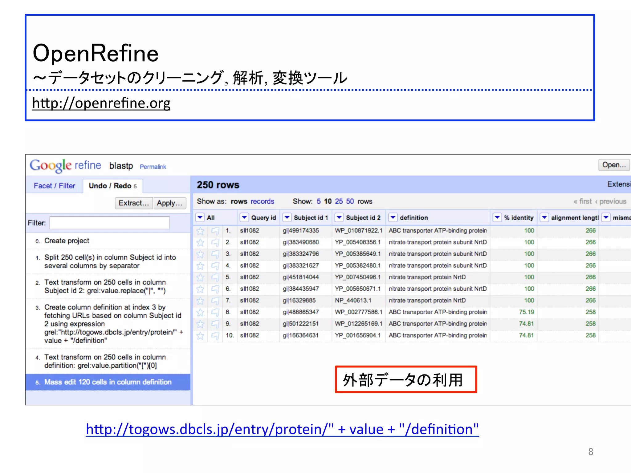  	
 
OpenRefine	
 
〜データセットのクリーニング, 解析, 変換ツール	
 
	
 
 	
 h:p://openreﬁne.org	
 
h:p://togows.dbcls.jp/entry/protein/"	
  +	
  value	
  +	
  "/deﬁni)on"	
8	
外部データの利用	
 