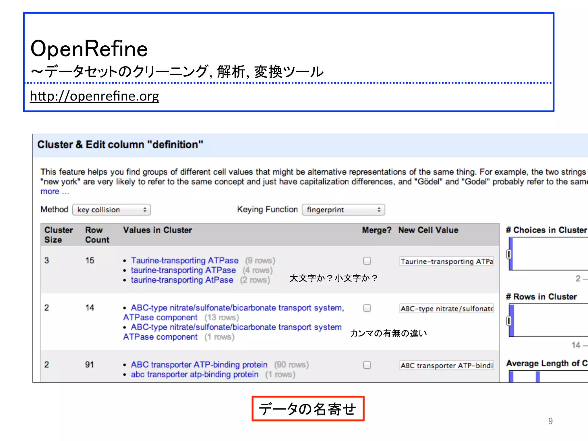  	
 
OpenRefine	
 
〜データセットのクリーニング, 解析, 変換ツール	
 
	
 
 	
 h:p://openreﬁne.org	
 
9	
データの名寄せ	
大文字か？小文字か？	
カンマの有無の違い	
 