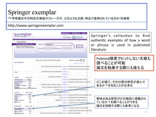 Springer exemplar
〜学術論文中の特定の単語やフレーズが、どのような文脈・用法で使用されているのか?を検索	
	
 
 	
 h:p://www.springerexemplar.com	
 
Springer’s	
   collec)on	
   to	
   ﬁnd	
  
authen)c	
   examples	
   of	
   how	
   a	
   word	
  
or	
   phrase	
   is	
   used	
   in	
   published	
  
literature.	
  	
2	
興味のある研究がどの雑誌に掲載され
ているか？を調べることができる	
  
論文を投稿する際にも参考になる	
どこの国で、その分野の研究が盛んで
あるか？を知ることが出来る	
Pubmed検索でヒットしない文献も
調べることが可能	
  
論文を執筆する際にも使える	
 