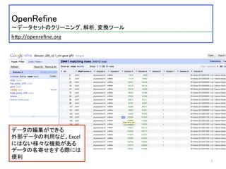  	
 
OpenRefine	
 
〜データセットのクリーニング, 解析, 変換ツール	
 
	
 
 	
 h:p://openreﬁne.org	
 
7	
データの編集ができる	
  
外部データの利用など、Excel
にはない様々な機能がある	
  
データの名寄せをする際には
便利	
 