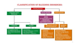 Seminar 14 bleeding and clotting disorder.pptx