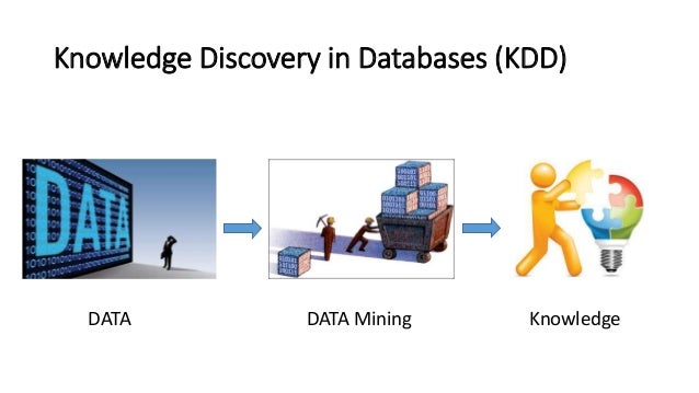 Dissertation knowledge discovery in databases