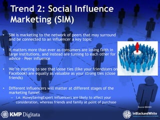 Power of CrowdsWalkers polled consumers to create the next big flavourOver 1.7 million did us a flavour…Over 1 million votes…Source BBAMV