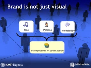 Social media state of mindImplementing and managing social media campaigns requires a certaincultureLocate and gather social media champions within your companyGive customers a platform to engage with youBe good at listening to customersAccept criticism and respond openlyInvolve customers in your businessDevelop a shallow approvals workflow via easy to follow rulesDevelop rapid delivery processes