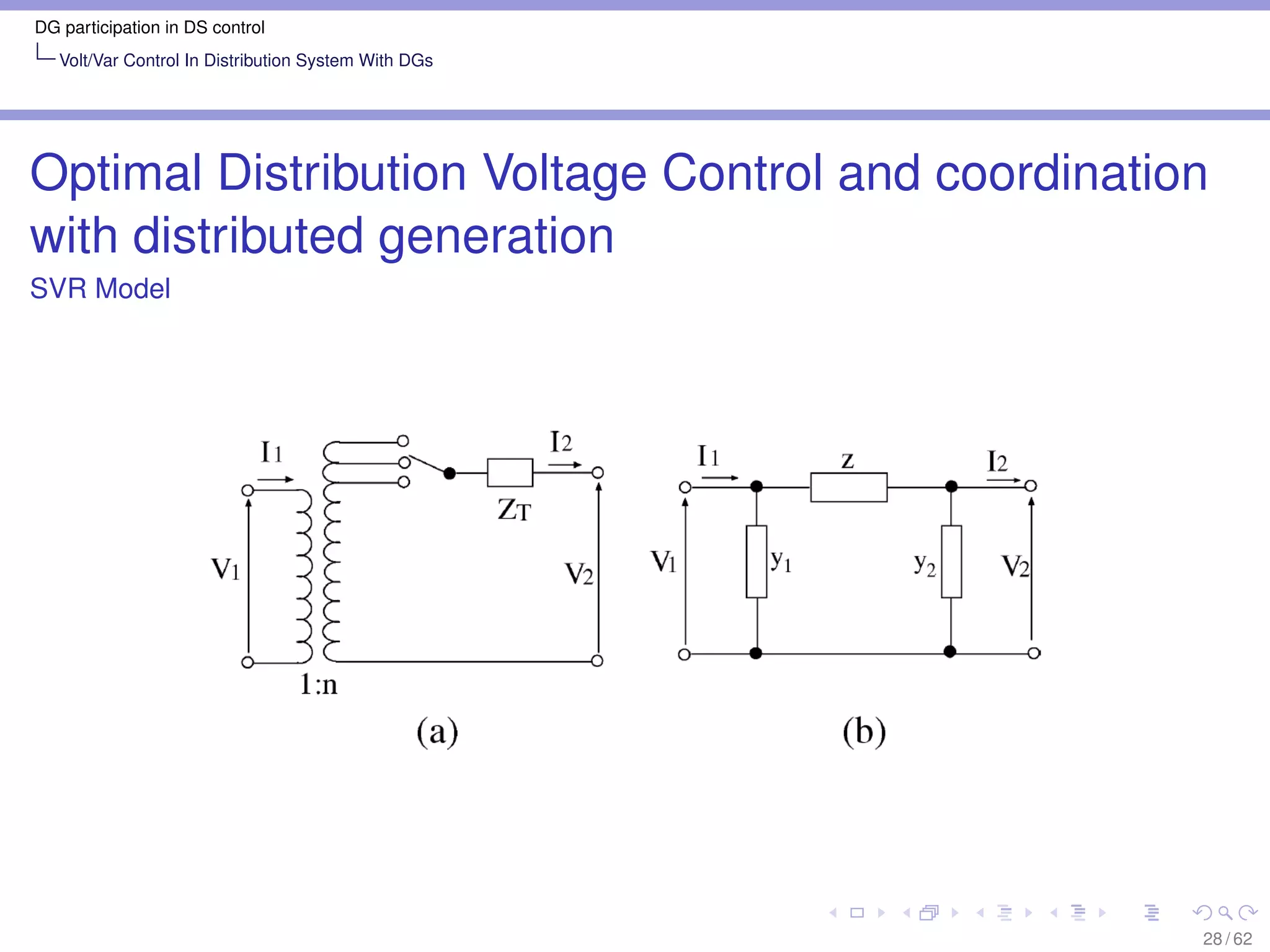 DG participation in DS control
   Volt/Var Control In Distribution System With DGs




Optimal Distribution Voltage Control and coordination
with distributed generation
SVR Model




                                                      28 / 62
 