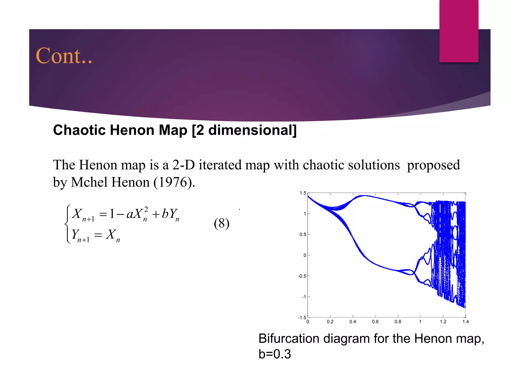 Cont..
.
Chaotic Henon Map [2 dimensional]
The Henon map is a 2-D iterated map with chaotic solutions proposed
by Mchel Henon (1976).
2
1
1
1
(8)n n n
n n
X aX bY
Y X


   


0 0.2 0.4 0.6 0.8 1 1.2 1.4
-1.5
-1
-0.5
0
0.5
1
1.5
Bifurcation diagram for the Henon map,
b=0.3
 