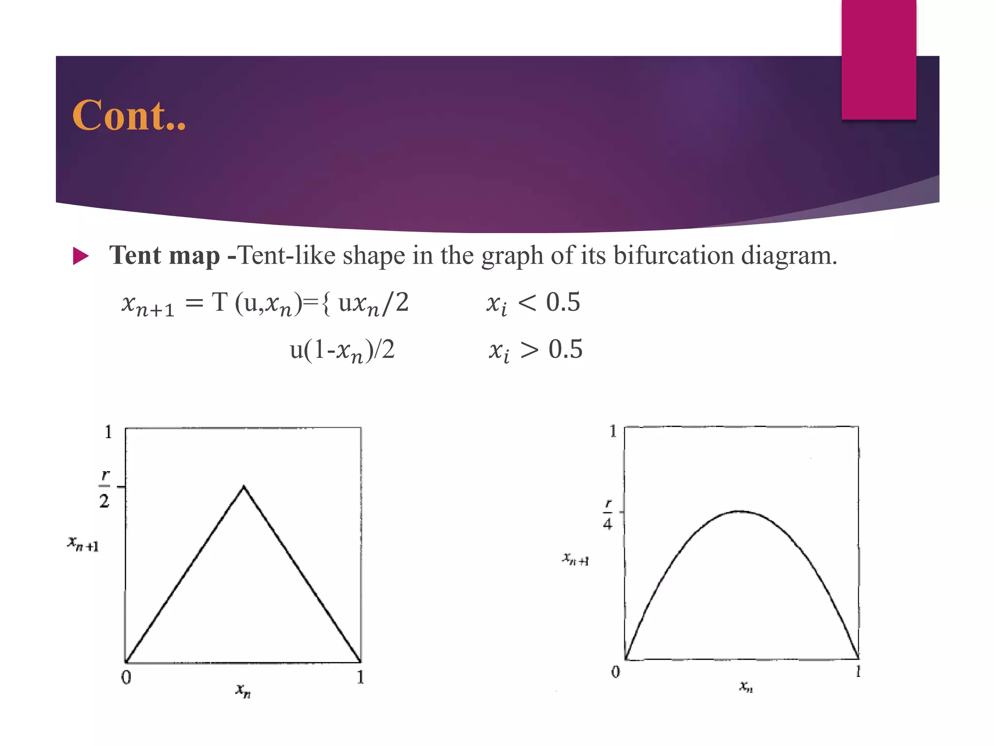 Cont..
 Tent map -Tent-like shape in the graph of its bifurcation diagram.
𝑥 𝑛+1 = T (u,𝑥 𝑛)={ u𝑥 𝑛/2 𝑥𝑖 < 0.5
u(1-𝑥 𝑛)/2 𝑥𝑖 > 0.5
 