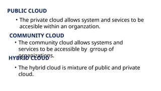 PUBLIC CLOUD
• The private cloud allows system and sevices to be
accesible within an organzation.
COMMUNITY CLOUD
• The community cloud allows systems and
services to be accessible by grroup of
organizations.
HYBRID CLOUD
• The hybrid cloud is mixture of public and private
cloud.
 