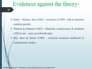 30
Evidences against the theory-
 Goret – Nicaise, Awn (1983) – resection of LPM - fails to diminish
condylar growth.
 Whetten & Johnston (1985) – bilaterally condylectomy & unilateral
LPM in rats – same growth both sides
 Das, Myer & Sicher (1980) – occlusion remained unaffected in
condylectomy studies.
Sridhar Premkumar . Textbook of Craniofacial Growth, first edition,2011
 