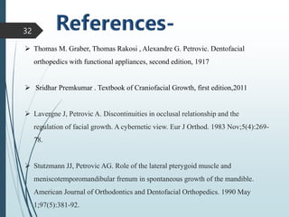 32
 Thomas M. Graber, Thomas Rakosi , Alexandre G. Petrovic. Dentofacial
orthopedics with functional appliances, second edition, 1917
 Sridhar Premkumar . Textbook of Craniofacial Growth, first edition,2011
 Lavergne J, Petrovic A. Discontinuities in occlusal relationship and the
regulation of facial growth. A cybernetic view. Eur J Orthod. 1983 Nov;5(4):269-
78.
 Stutzmann JJ, Petrovic AG. Role of the lateral pterygoid muscle and
meniscotemporomandibular frenum in spontaneous growth of the mandible.
American Journal of Orthodontics and Dentofacial Orthopedics. 1990 May
1;97(5):381-92.
 