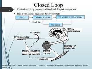 Closed Loop
• Characterized by presence of feedback loop & comparator
• Has 2 variations- regulator & servosystem
INPUT COMPARATOR TRANSFER FUNCTION
OUTPUT
Feedback loop
9
 