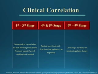 1st – 3rd Stage 4th & 5th Stage 6th – 9th Stage
Corresponds to 3 years before
the peak pubertal growth period.
Prognosis is good if growth
modification is planned
Residual growth potential –
fixed functional appliances can
be planned
Union stage –no chance for
functional appliance therapy
Hashim HA, Mansoor H, Mohamed MH. Assessment of skeletal age using hand-wrist radiographs following Bjork system. J Int Soc Prev Comm Dent 2018; 8(6):482.
 