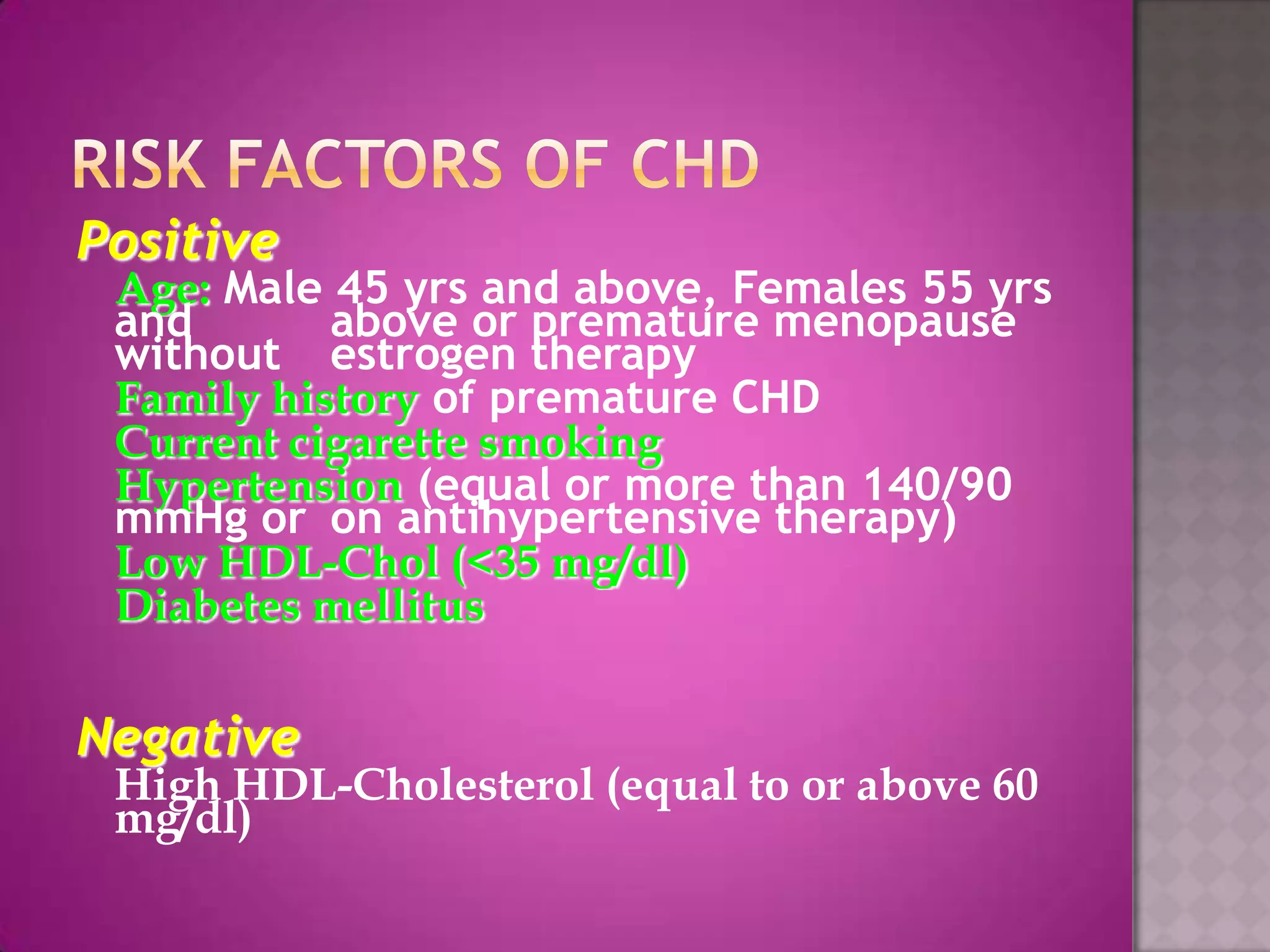 Positive
Age: Male 45 yrs and above, Females 55 yrs
and above or premature menopause
without estrogen therapy
Family history of premature CHD
Current cigarette smoking
Hypertension (equal or more than 140/90
mmHg or on antihypertensive therapy)
Low HDL-Chol (<35 mg/dl)
Diabetes mellitus
Negative
High HDL-Cholesterol (equal to or above 60
mg/dl)
 