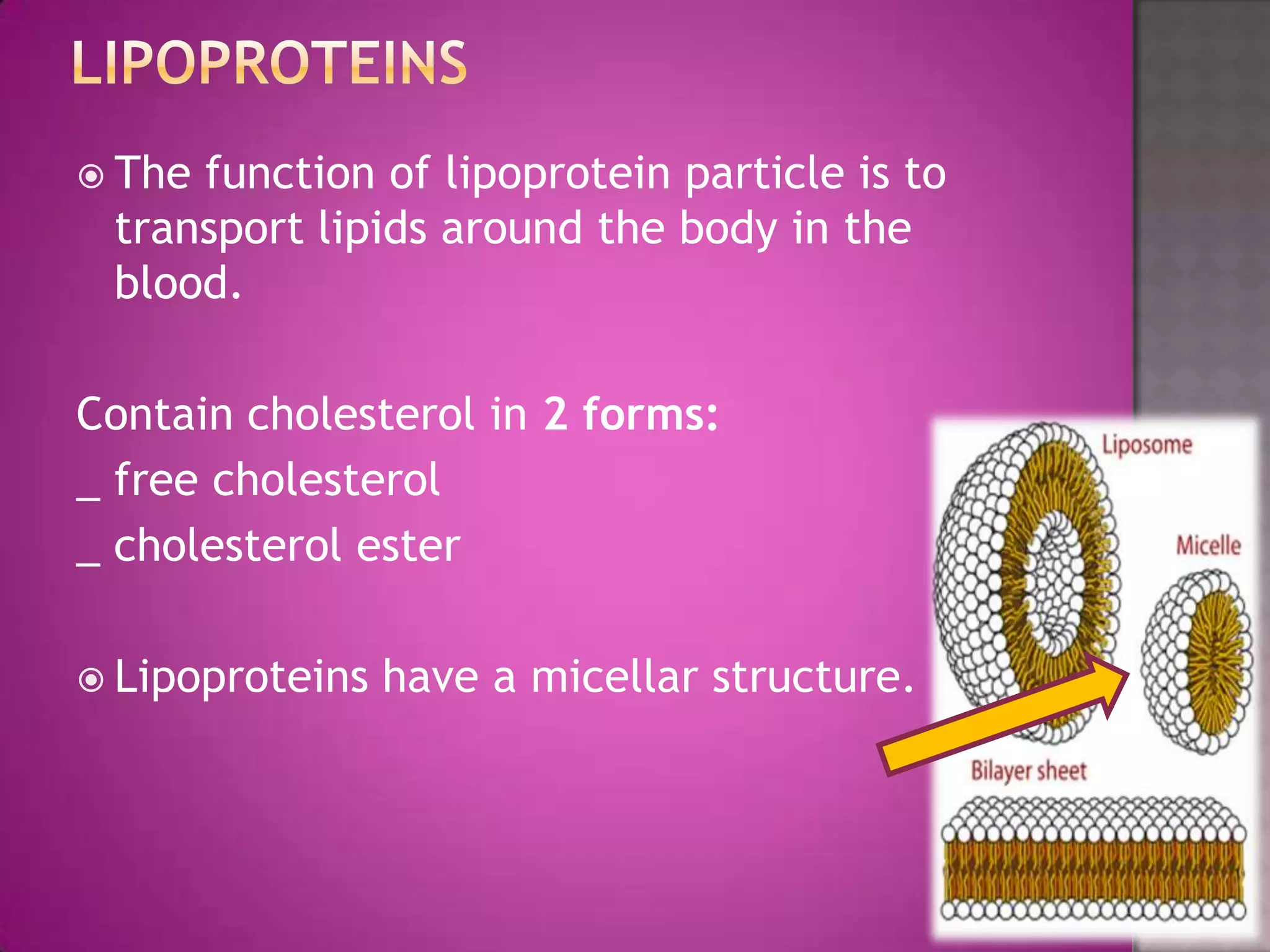  The function of lipoprotein particle is to
transport lipids around the body in the
blood.
Contain cholesterol in 2 forms:
_ free cholesterol
_ cholesterol ester
 Lipoproteins have a micellar structure.
 