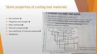 Silent properties of cutting tool materials
 Hot hardness 
 Toughness and strength 
 Wear resistance
 Thermal conductivity
 Low coefficient of thermal expansion
 Weldability
 