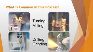 What is Common in this Process?
Turning
Milling
Drilling
Grinding
 
