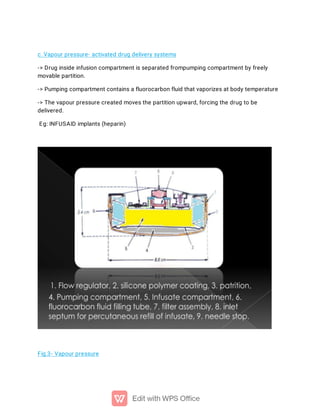 MDDS -MODULATED DRUG DELIVERY SYSTEM | PDF