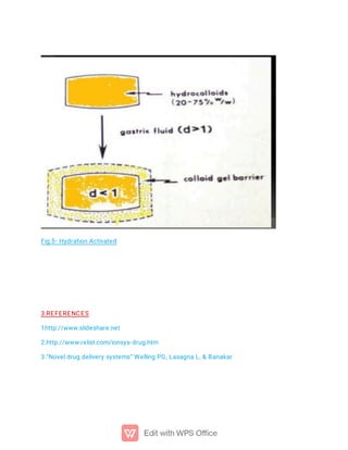 MDDS -MODULATED DRUG DELIVERY SYSTEM | PDF