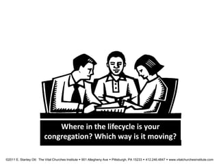 Where in the lifecycle is your
congregation? Which way is it moving?
©2011 E. Stanley Ott: The Vital Churches Institute  901 Allegheny Ave  Pittsburgh, PA 15233  412.246.4847  www.vitalchurchesinstitute.com
 