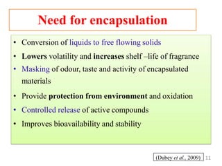 • Conversion of liquids to free flowing solids
• Lowers volatility and increases shelf –life of fragrance
• Masking of odour, taste and activity of encapsulated
materials
• Provide protection from environment and oxidation
• Controlled release of active compounds
• Improves bioavailability and stability
Need for encapsulation
(Dubey et al., 2009) 11
 