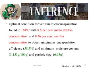 • Optimal condition for vanillin microencapsulation
found in 184ºC with 8.5 per cent malto dextrin
concentration and 0.36 per cent vanillin
concentration to obtain maximum encapsulation
efficiency (58.3%) and minimum moisture content
(3.153g/100g) and particle size (6.95µ)
Dept.PSMAC
(Noshad et al., 2015)
35
 